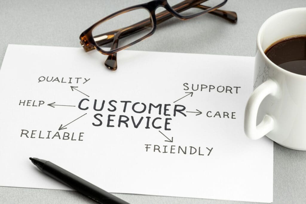 internet business phone Customer communication